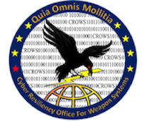 Cyber Resiliency Office for Weapons Systems logo