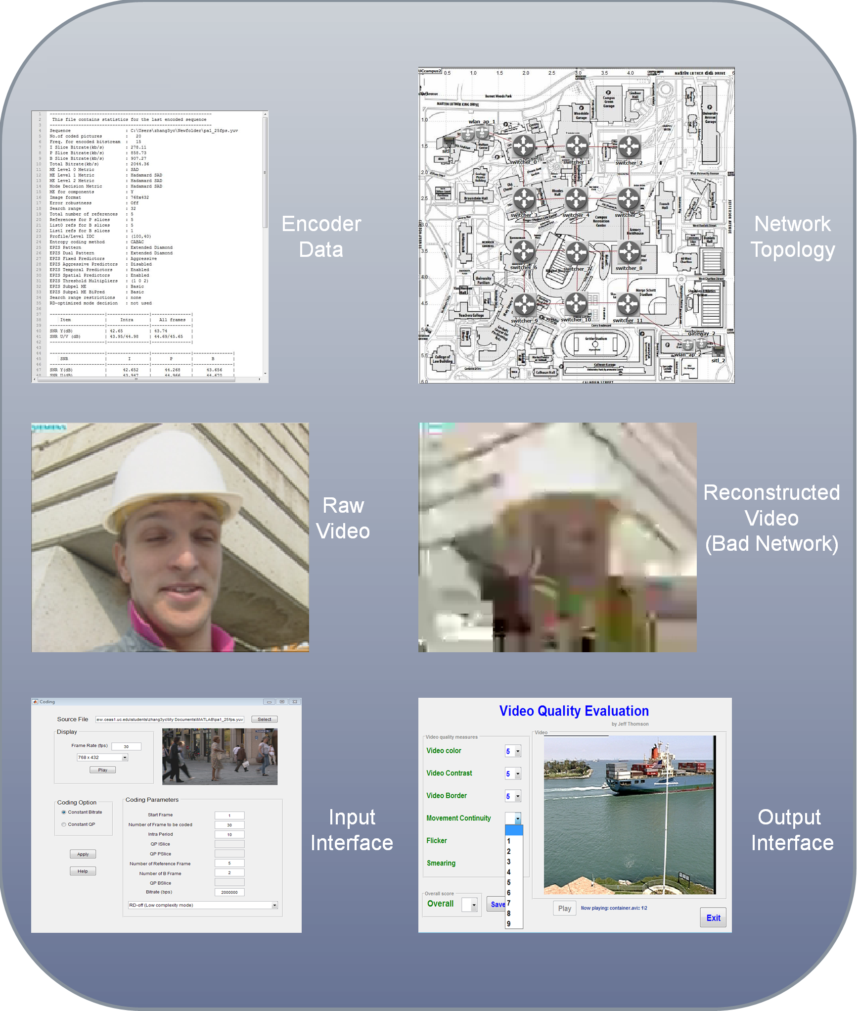 Experience Provisioning for Ubiquitous Wireless Imaging Applications